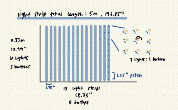 Drawing with rough dimensions